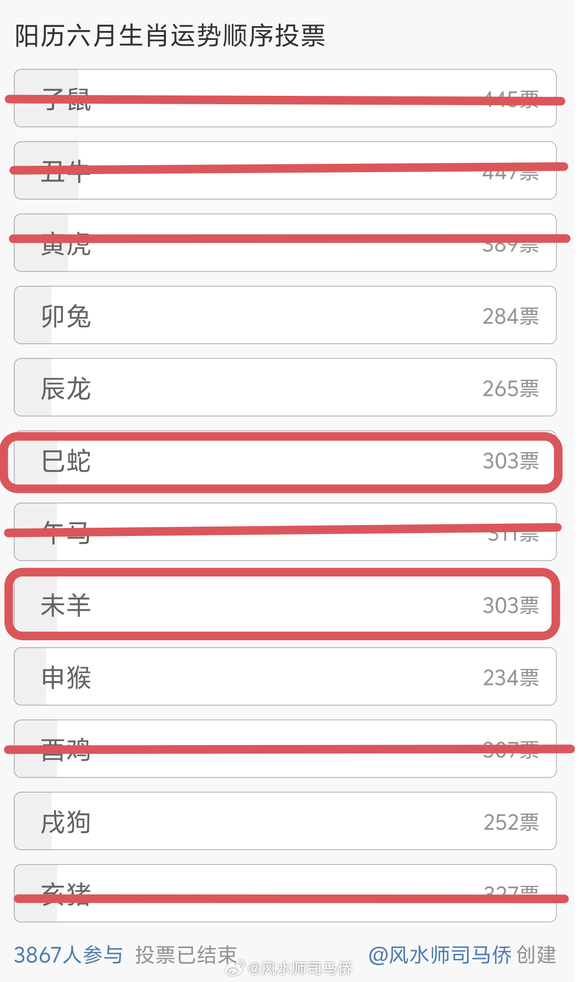 今天晚上澳門三肖兔羊蛇,澳門今晚三肖兔羊蛇，揭示背后的秘密與挑戰(zhàn)