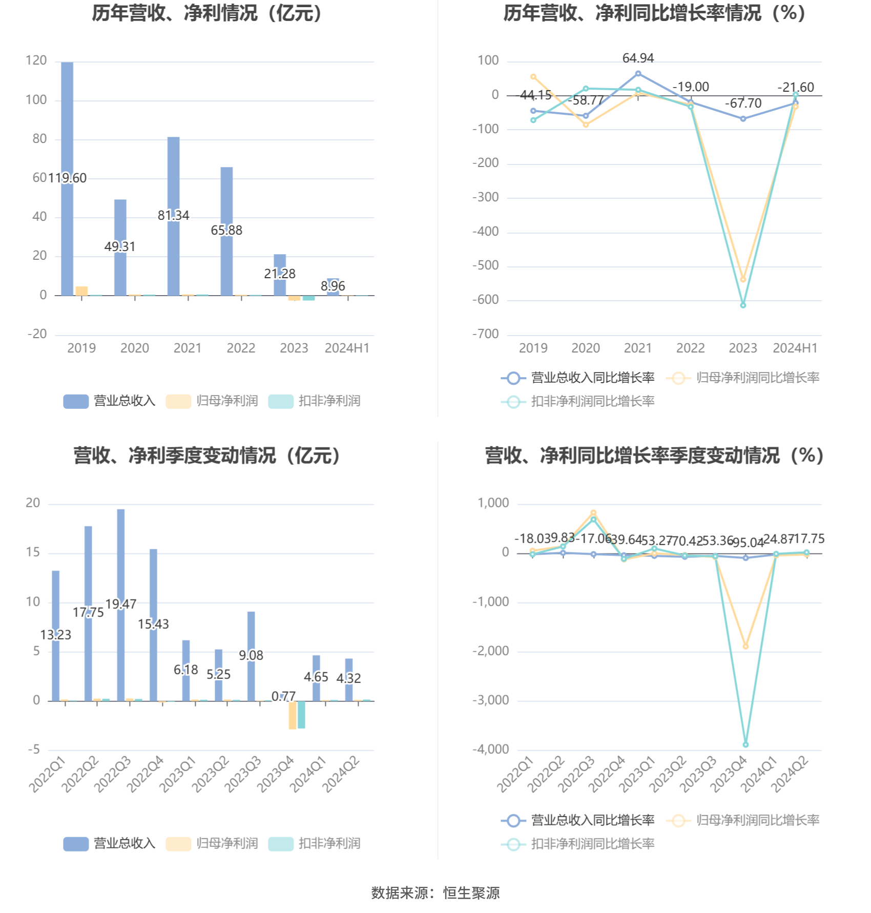 澳門六和彩資料查詢2024年免費(fèi)查詢01-32期,澳門六和彩資料查詢與免費(fèi)查詢的誤區(qū)——警惕違法犯罪風(fēng)險