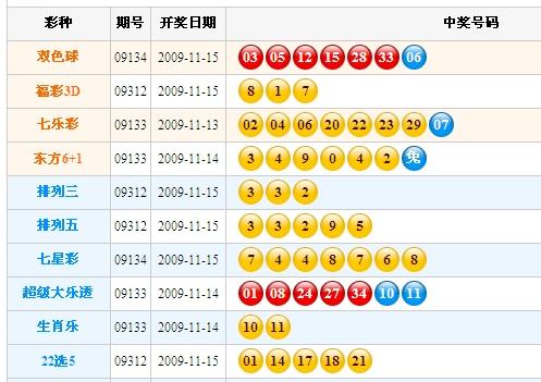 2024新澳門今天晚上開什么生肖,澳門生肖彩票一直以來都是廣大彩民關(guān)注的焦點(diǎn)，尤其是每個生肖的彩票開獎更是牽動著無數(shù)人的心弦。本文將圍繞2024新澳門今天晚上開什么生肖這一主題展開，介紹澳門生肖彩票的歷史背景、運(yùn)作機(jī)制、預(yù)測方法和相關(guān)注意事項。希望通過本文的介紹，讓讀者對澳門生肖彩票有更深入的了解，同時也為彩民們提供一些參考意見。