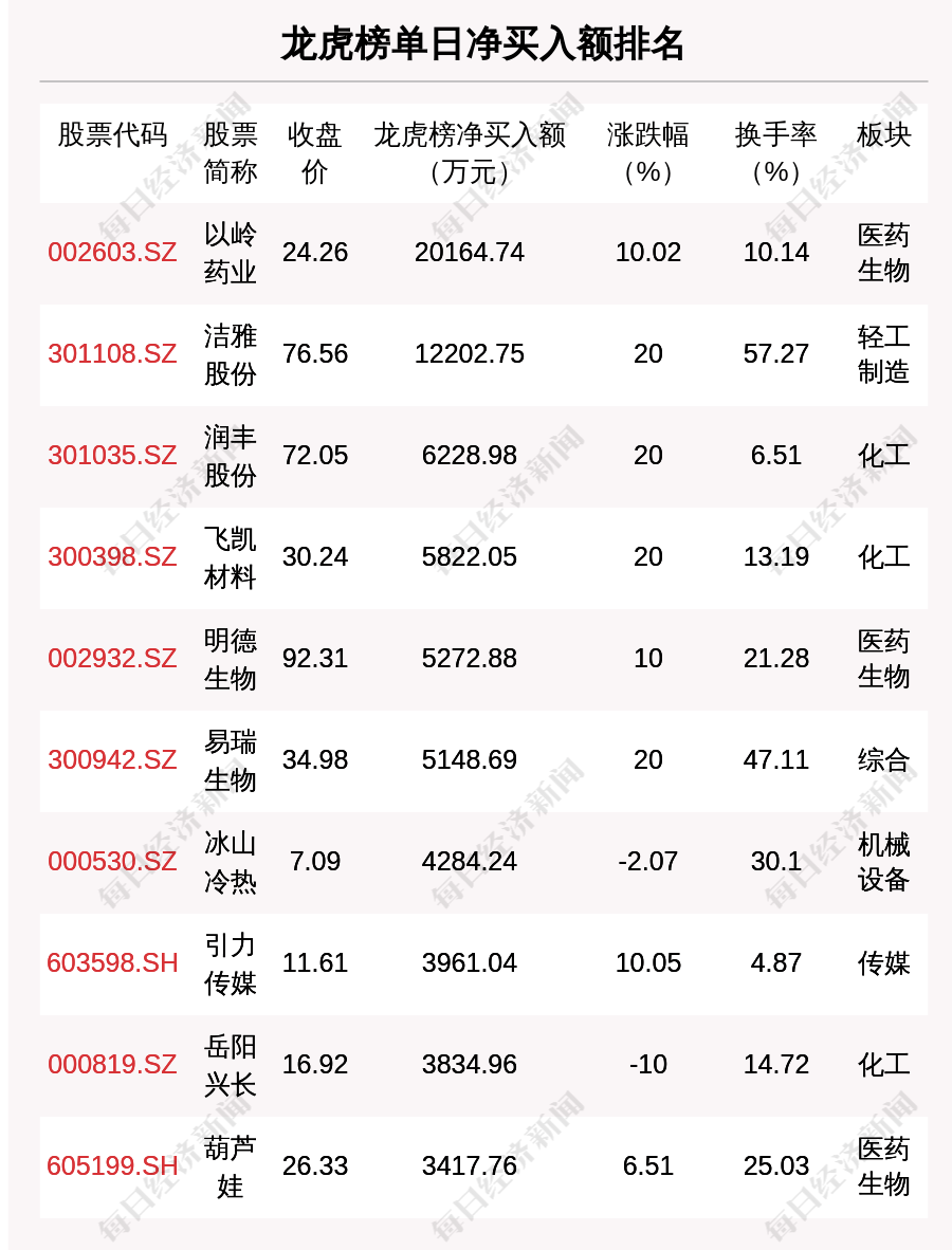 香港4777777開獎記錄,香港4777777開獎記錄，探索與解析