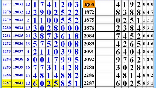 7777788888精準(zhǔn)新傳真,揭秘精準(zhǔn)新傳真背后的秘密，數(shù)字組合77777與88888的力量