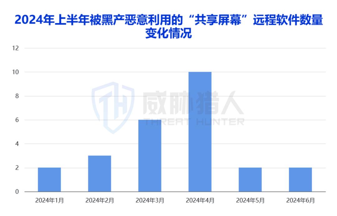 2024年新澳門天天彩開彩結(jié)果,新澳門天天彩的開彩結(jié)果，警惕背后的風(fēng)險與犯罪問題