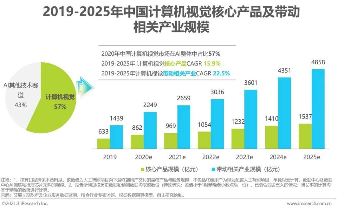 熱門推薦 第423頁
