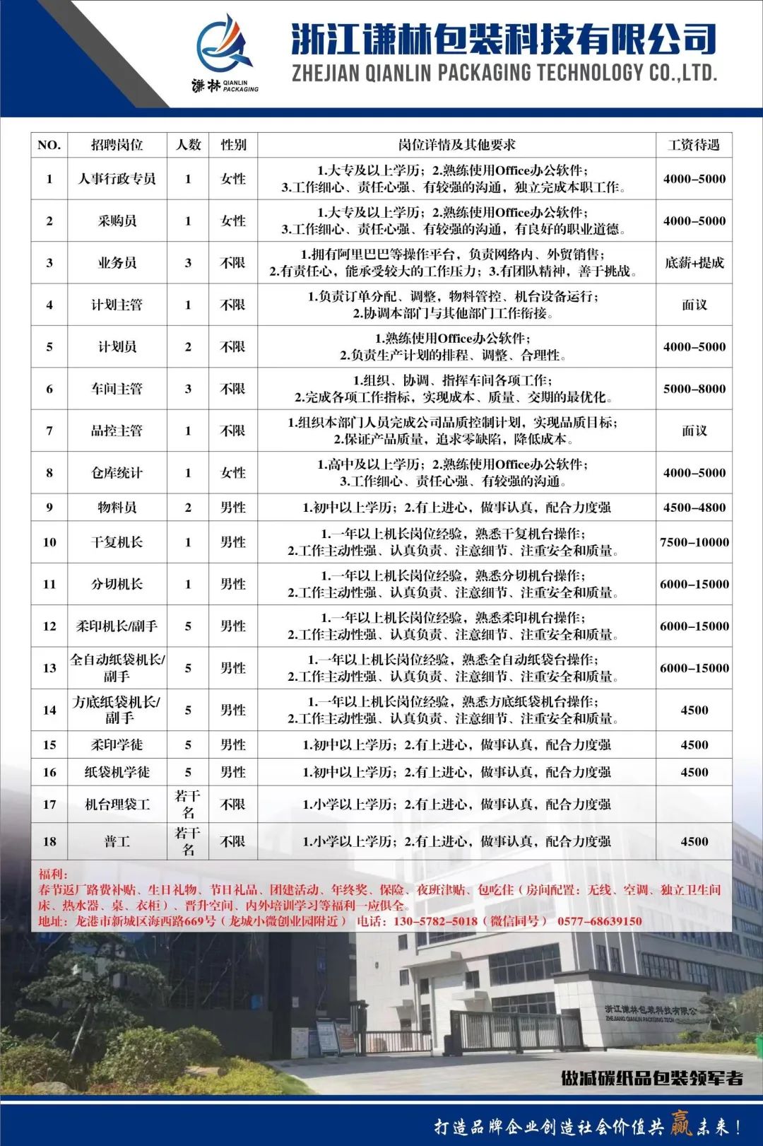 福州長樂司機最新招工,福州長樂司機最新招工信息及其相關分析