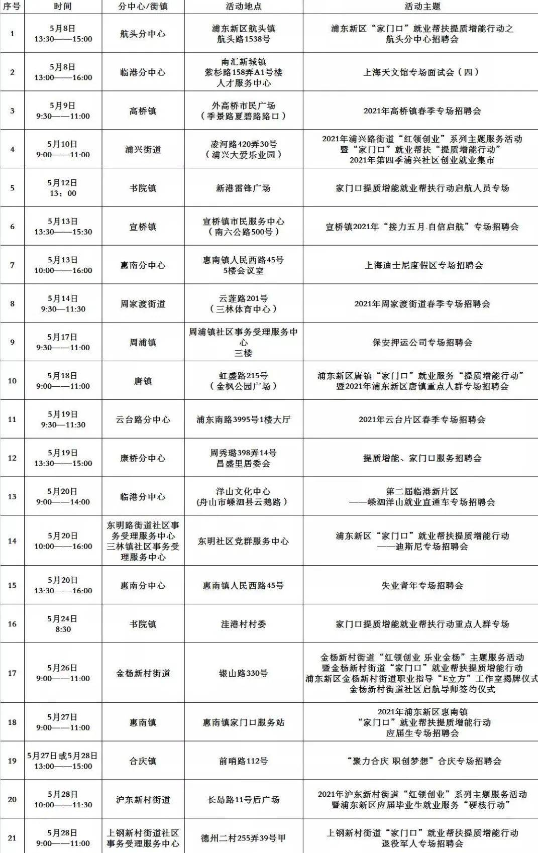 沂水今日招聘最新消息,沂水今日招聘最新消息，職業(yè)發(fā)展的黃金機(jī)會(huì)與挑戰(zhàn)并存