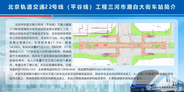 平谷燕郊地鐵最新消息,平谷燕郊地鐵最新消息，進展順利，未來交通出行更加便捷