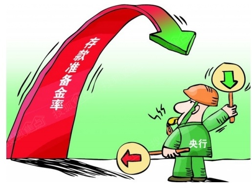 央行降息2016最新消息,央行降息2016最新消息，影響與前景展望
