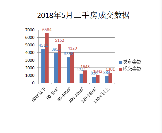 無極房價走勢最新消息,無極房價走勢最新消息，市場趨勢與未來發(fā)展預測