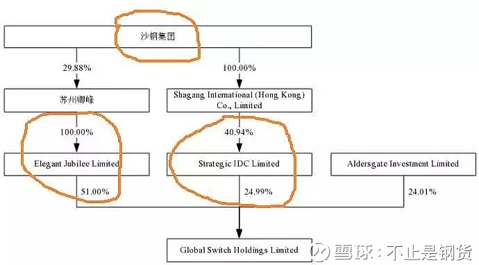 沙鋼股份復(fù)牌最新公告,沙鋼股份復(fù)牌最新公告，市場(chǎng)動(dòng)向與未來(lái)發(fā)展解析