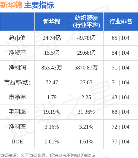 600735新華錦最新消息,新華錦最新消息，引領變革，共創(chuàng)未來