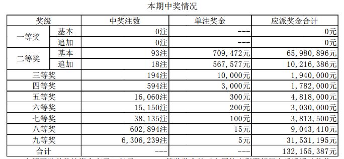 新澳天天開獎資料大全最新.,新澳天天開獎資料大全最新，深度解析與預測