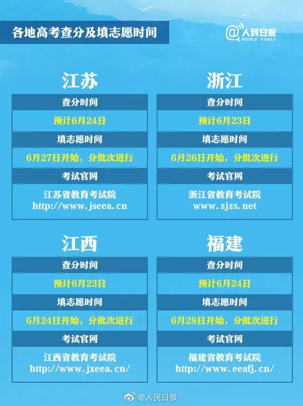 新澳門今天開獎結(jié)果查詢表最新,新澳門今天開獎結(jié)果查詢表最新，探索彩票世界的神秘與期待