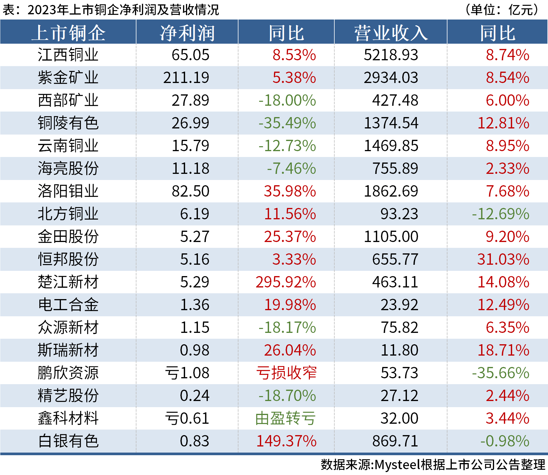 澳門六開獎結(jié)果2023開獎記錄今晚,澳門六開獎結(jié)果2023年開獎記錄——今晚開獎的奧秘與探索