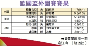 2025年奧門資料大全,澳門資料大全，展望2025年