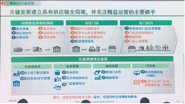 揭秘2025新奧精準(zhǔn)資料免費(fèi)大全第078期,揭秘2025新奧精準(zhǔn)資料免費(fèi)大全第078期
