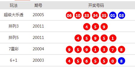 新澳天天開獎(jiǎng)資料大全62期,新澳天天開獎(jiǎng)資料大全第62期詳解