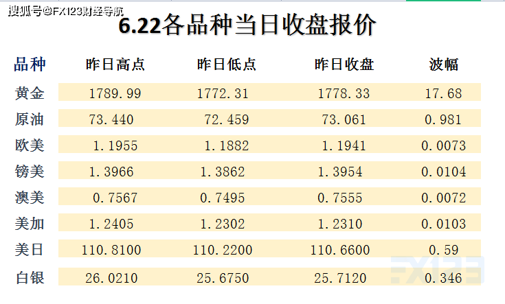 財經(jīng)新聞 第77頁