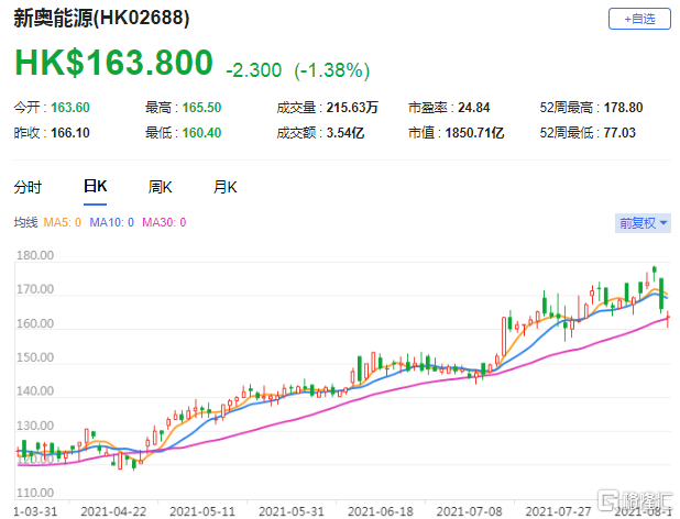 2025新奧歷史開獎記錄46期,揭秘新奧歷史開獎記錄，第46期的獨特魅力與未來展望（截至2025年）