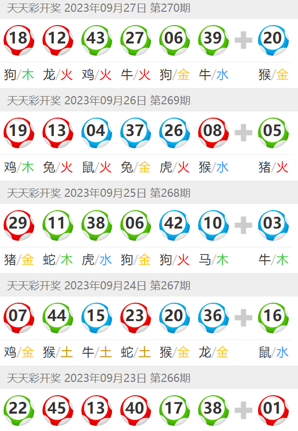 澳門六開(kāi)彩天天開(kāi)獎(jiǎng)結(jié)果生肖,澳門六開(kāi)彩天天開(kāi)獎(jiǎng)結(jié)果與生肖運(yùn)勢(shì)解讀