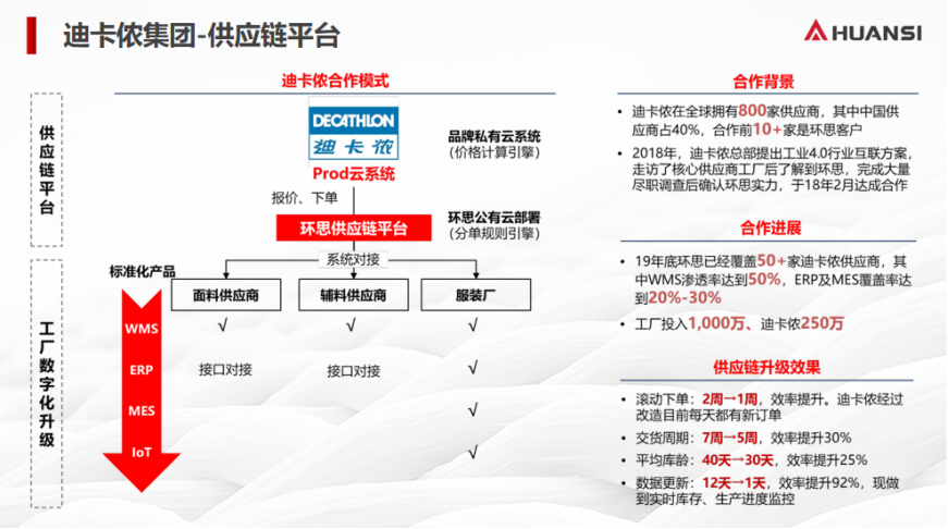 管家一碼肖最最新2025,管家一碼肖最新資訊，探索未來的數(shù)字化世界（2025年展望）