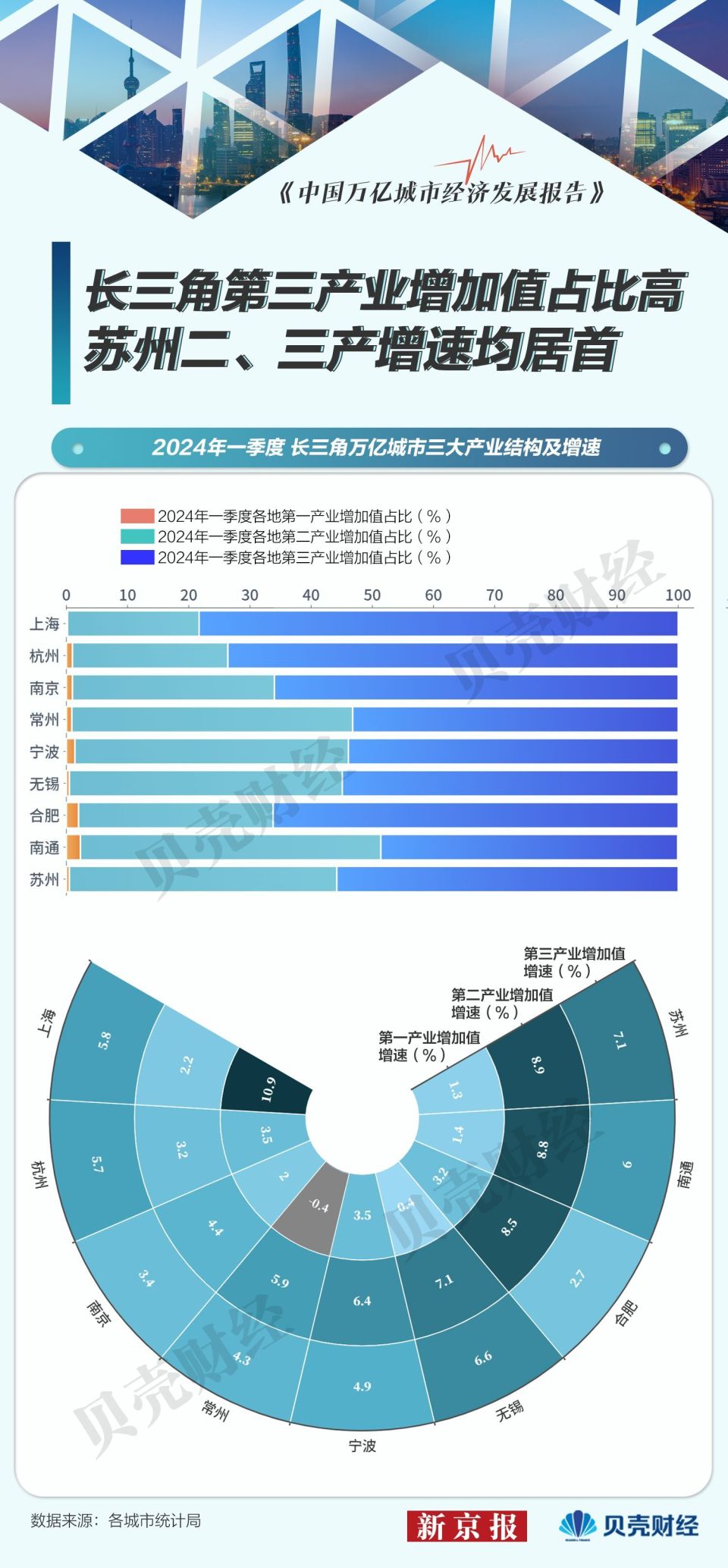 2025新澳精準(zhǔn)資料期期到,新澳精準(zhǔn)資料期期到——探索未來(lái)的數(shù)據(jù)世界