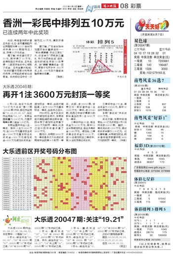 2025天天開好彩大全,邁向2025，天天開好彩大全