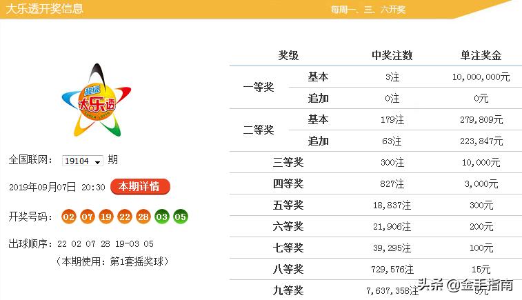 黃大仙網(wǎng)論壇心水資料,黃大仙網(wǎng)論壇心水資料，探索與解析