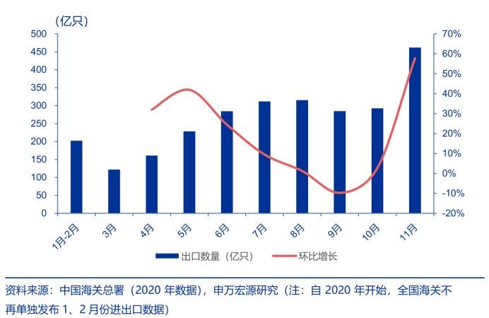 2025新澳門(mén)原料免費(fèi)462,探索澳門(mén)原料市場(chǎng)的新機(jī)遇，邁向2025的462免費(fèi)策略