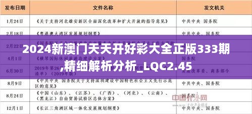 2025年天天開(kāi)好彩資料,探索未來(lái)，2025年天天開(kāi)好彩的無(wú)限可能