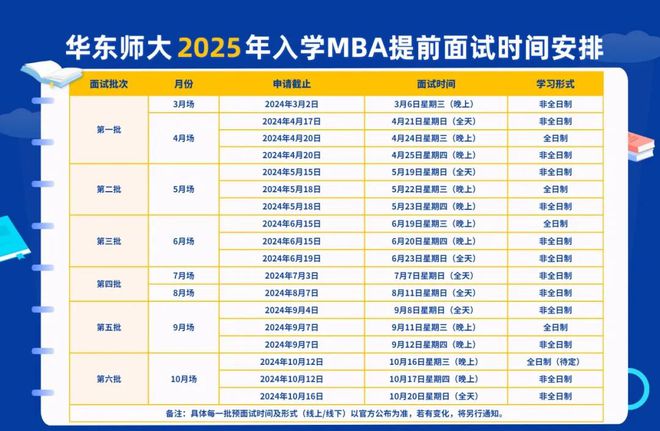 2025新奧正版資料大全,2025新奧正版資料大全概覽