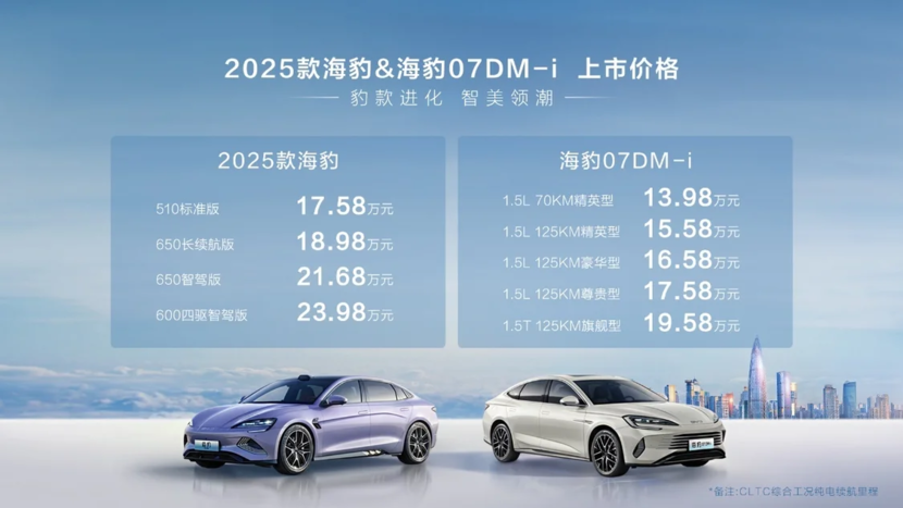 新奧2025年免費(fèi)資料大全加強(qiáng)版,新奧2025年免費(fèi)資料大全加強(qiáng)版，深度探索與前瞻