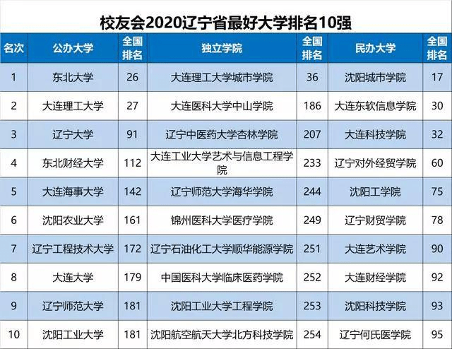 財(cái)經(jīng)新聞 第65頁