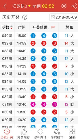 澳門六開彩2021全年免費正版資料軟件特色,澳門六開彩2021全年免費正版資料軟件特色解析