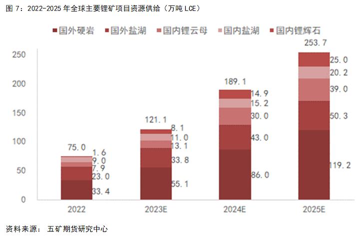 2025年資料大全免費(fèi),邁向知識(shí)共享的未來，2025年資料大全免費(fèi)時(shí)代展望