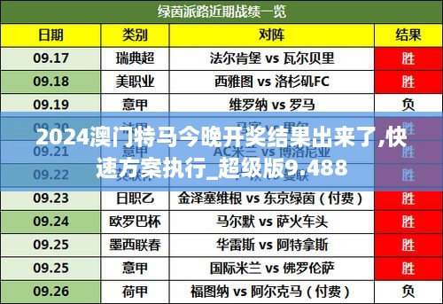 今晚澳門(mén)特馬開(kāi)什么今晚四不像,今晚澳門(mén)特馬開(kāi)什么，探索未知與理性對(duì)待