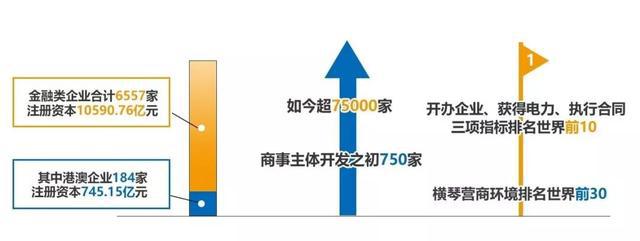 新澳門(mén)資料大全正版資料,新澳門(mén)資料大全正版資料，深度探索與解讀