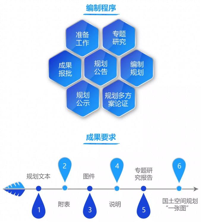新澳準(zhǔn)資料免費提供,新澳準(zhǔn)資料免費提供，助力個人與企業(yè)的成長與發(fā)展