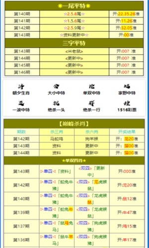 新聞頭條 第63頁