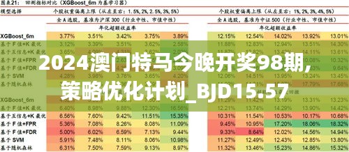 2025今晚澳門買什么,探索未來幸運之門，今晚澳門買什么？