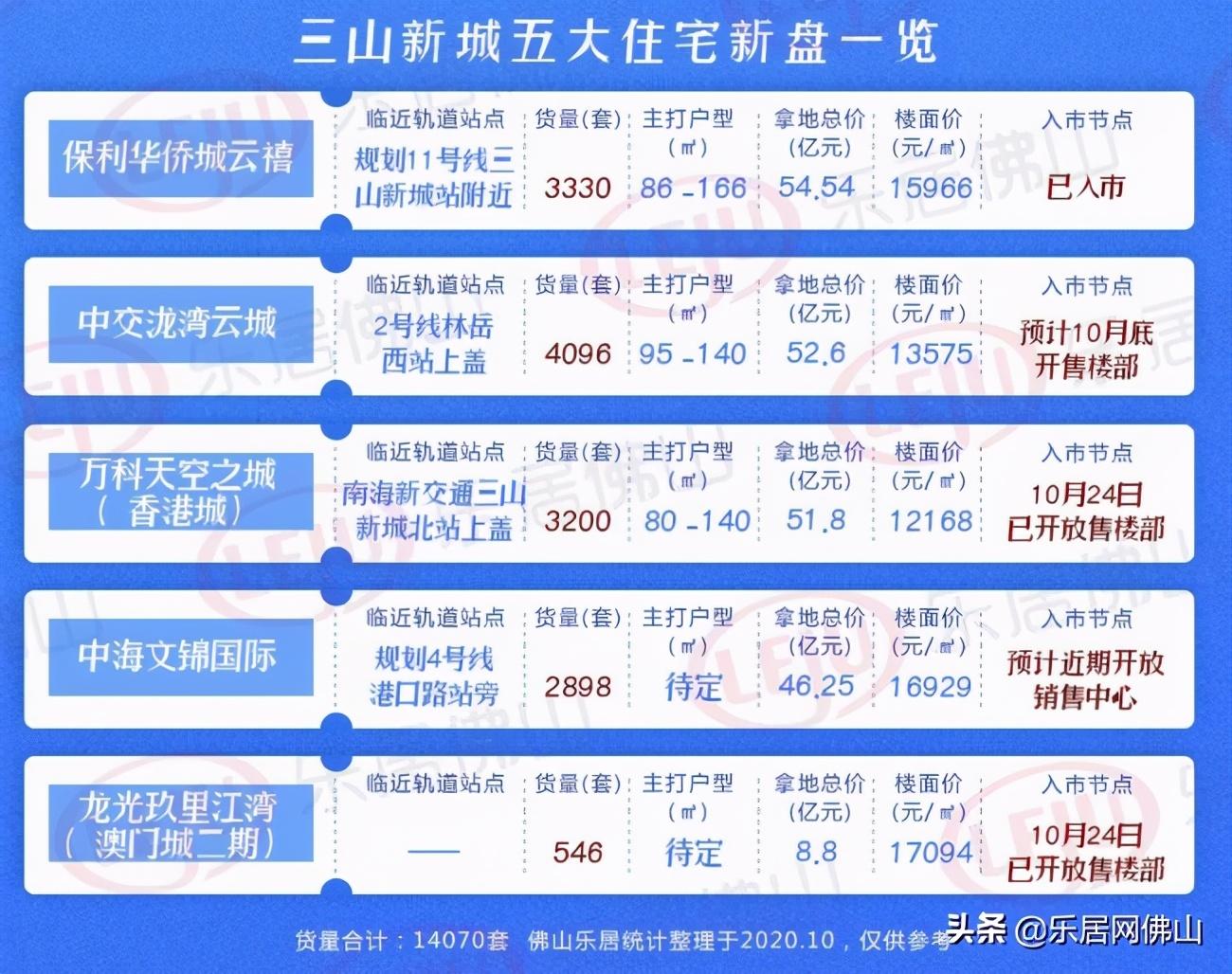 財經(jīng)新聞 第56頁
