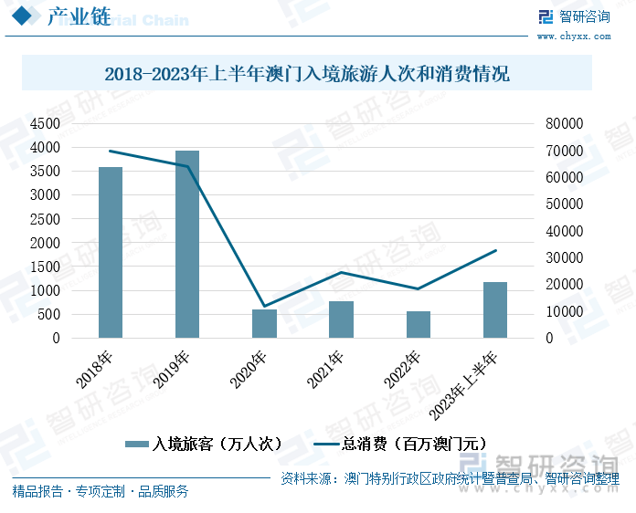 2025新澳門正版全年免費資料,探索澳門正版資料的世界，邁向2025的預測與免費資源之旅