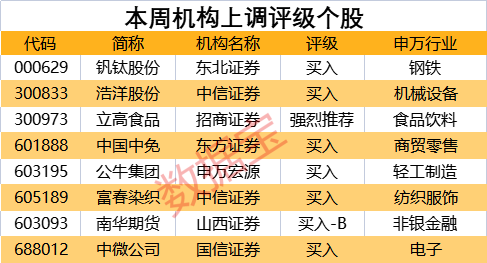 今晚澳門精準一肖一馬,今晚澳門精準一肖一馬預測分析