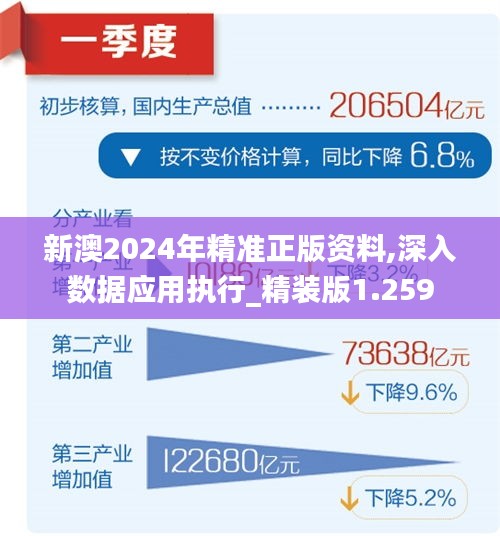 2025澳新正版免費(fèi)資料分享,2025澳新正版免費(fèi)資料分享，助力學(xué)習(xí)成長(zhǎng)的寶庫(kù)