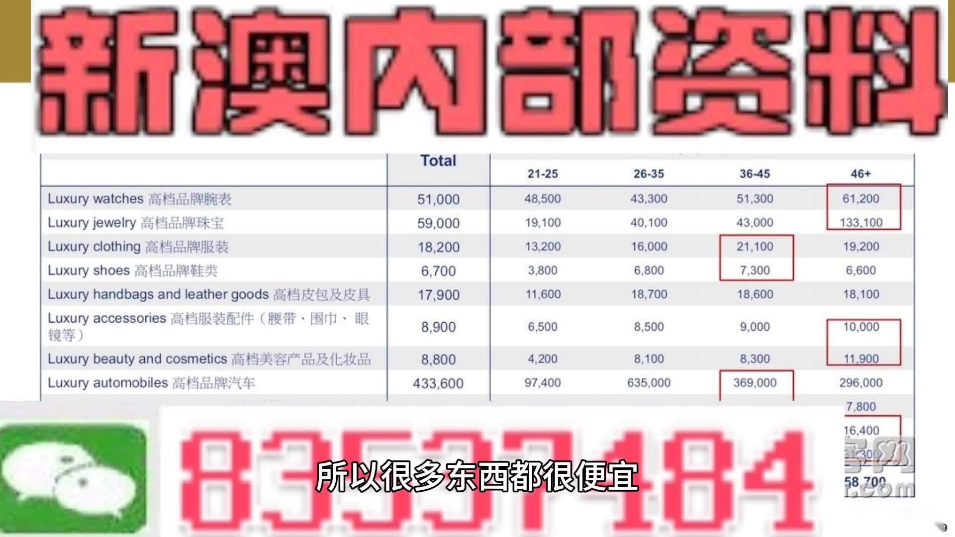 財(cái)經(jīng)新聞 第52頁