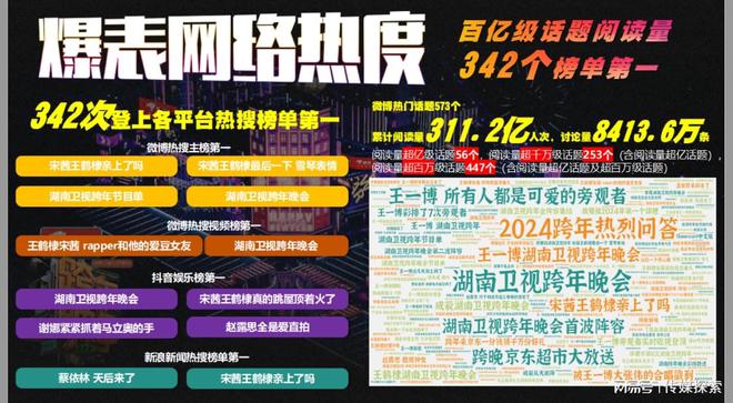 管家婆2025資料精準(zhǔn)大全,管家婆2025資料精準(zhǔn)大全，探索未來商業(yè)管理的奧秘