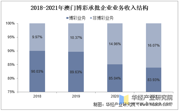 新澳門(mén)資料大全正版資料六肖,新澳門(mén)資料大全正版資料六肖，深度解析與探索