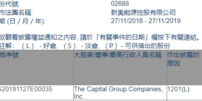 新奧2025年正版資料免費(fèi)大全,新奧2025年正版資料免費(fèi)大全，探索未來(lái)，共享知識(shí)財(cái)富