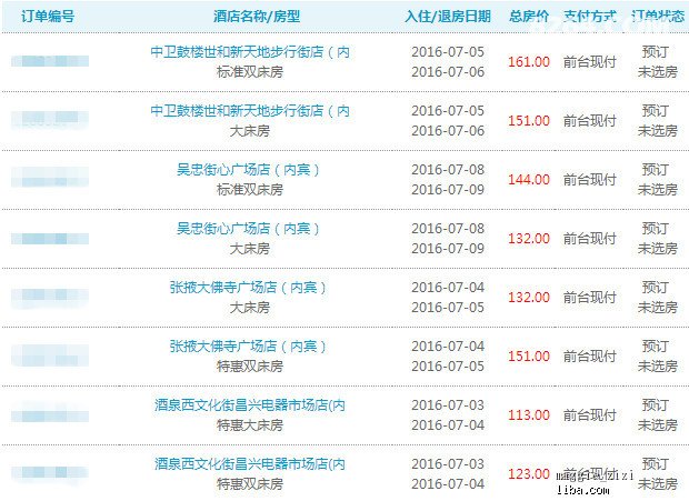 香港大公報(bào) 第49頁(yè)