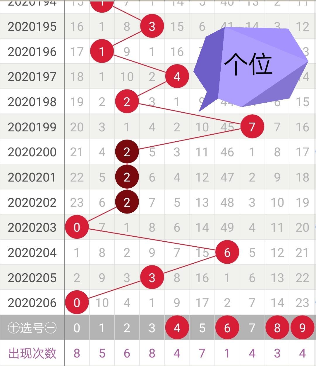 一碼一肖100%精準的評論,一碼一肖，揭秘精準預測背后的秘密