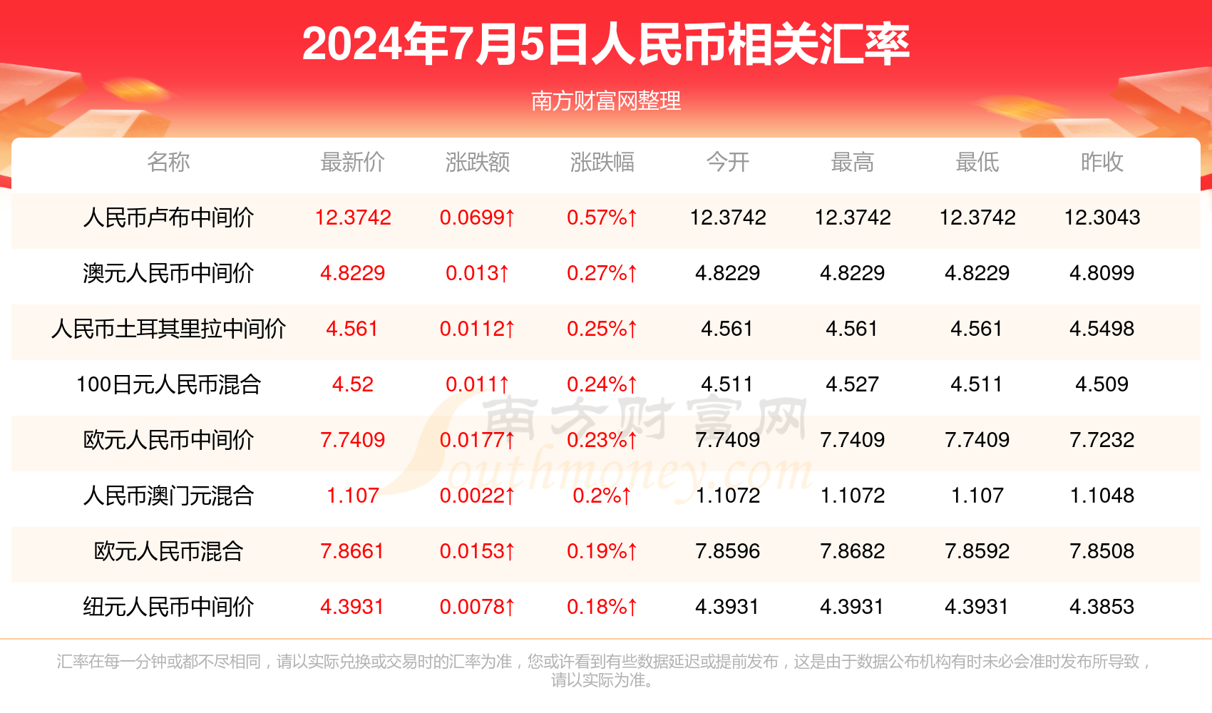 澳門六開獎(jiǎng)結(jié)果2025開獎(jiǎng),澳門六開獎(jiǎng)結(jié)果2025年開獎(jiǎng)，開獎(jiǎng)魅力與預(yù)測(cè)分析